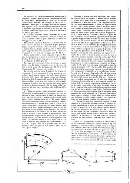 L'aeronautica rivista mensile internazionale illustrata