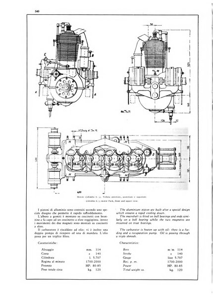 L'aeronautica rivista mensile internazionale illustrata