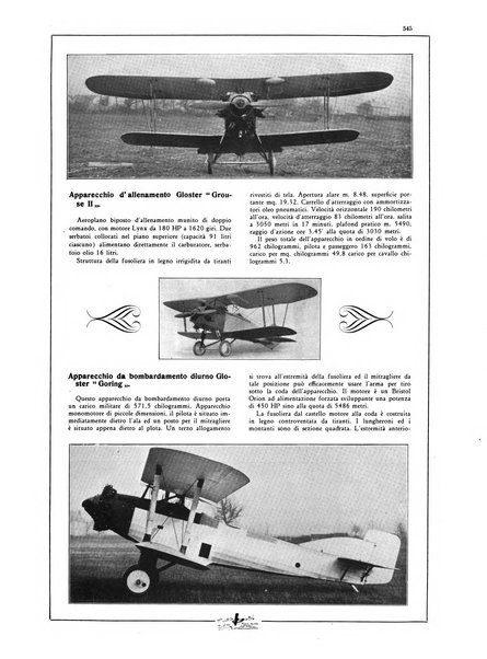 L'aeronautica rivista mensile internazionale illustrata