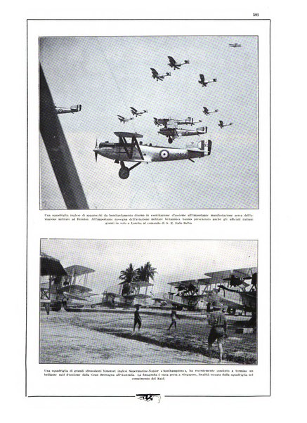 L'aeronautica rivista mensile internazionale illustrata