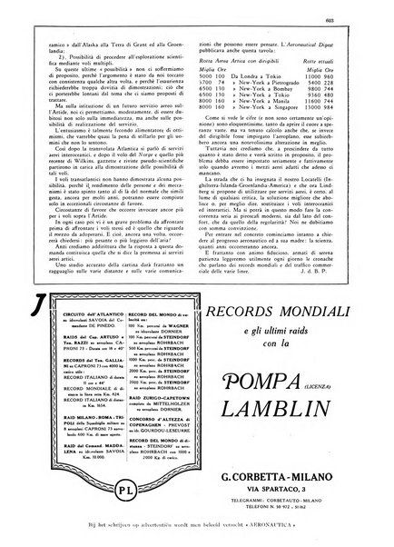 L'aeronautica rivista mensile internazionale illustrata