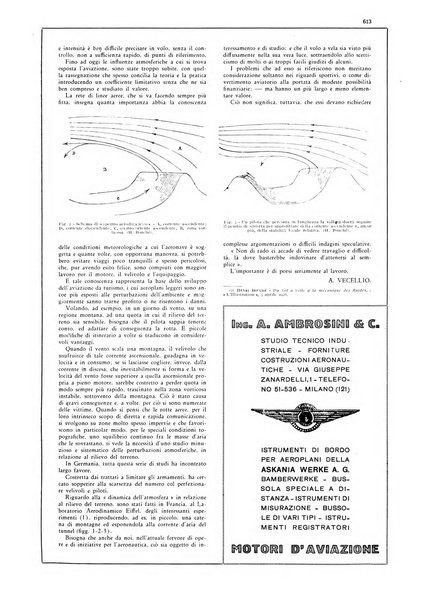 L'aeronautica rivista mensile internazionale illustrata