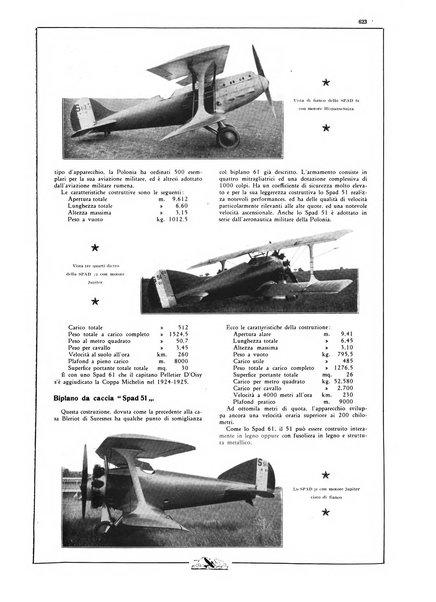 L'aeronautica rivista mensile internazionale illustrata