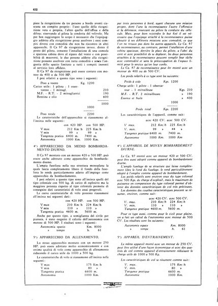 L'aeronautica rivista mensile internazionale illustrata