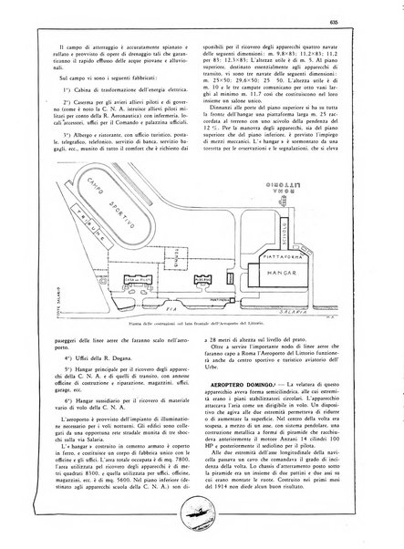 L'aeronautica rivista mensile internazionale illustrata