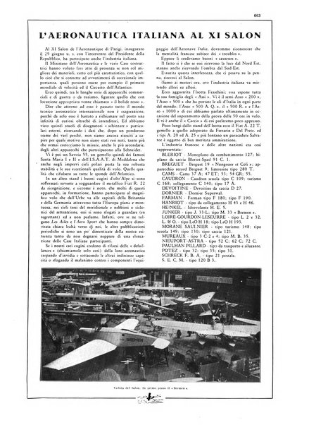 L'aeronautica rivista mensile internazionale illustrata