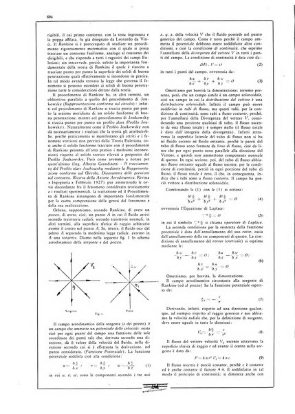 L'aeronautica rivista mensile internazionale illustrata