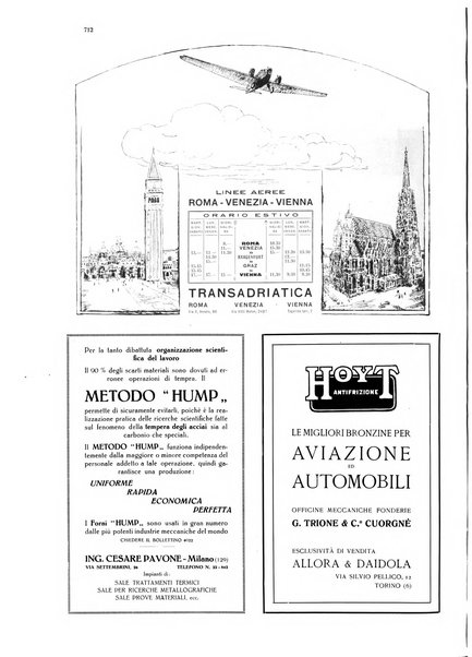 L'aeronautica rivista mensile internazionale illustrata