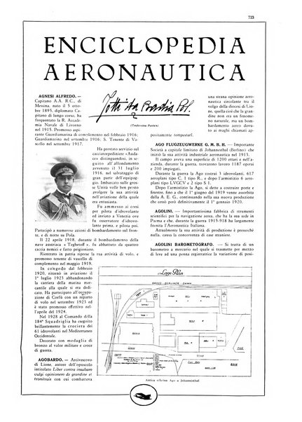 L'aeronautica rivista mensile internazionale illustrata