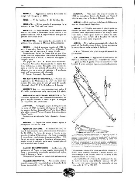 L'aeronautica rivista mensile internazionale illustrata