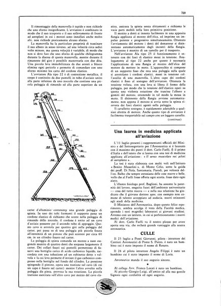 L'aeronautica rivista mensile internazionale illustrata