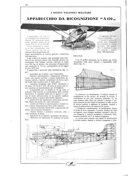 L'aeronautica rivista mensile internazionale illustrata