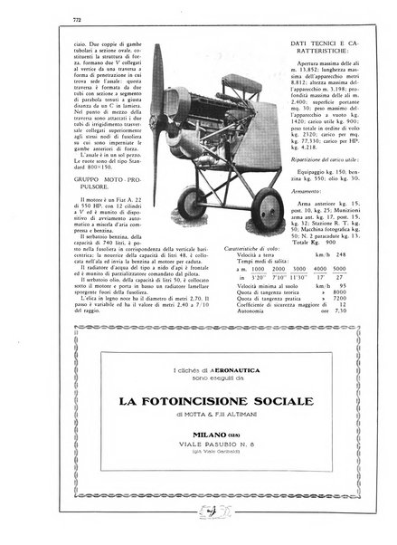 L'aeronautica rivista mensile internazionale illustrata