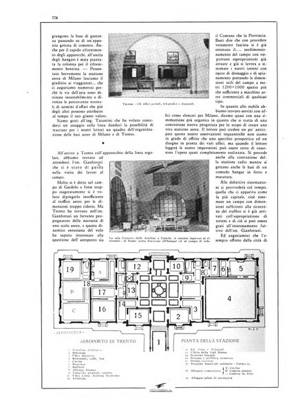 L'aeronautica rivista mensile internazionale illustrata