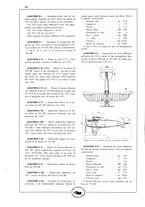 giornale/CFI0407751/1928/unico/00000840