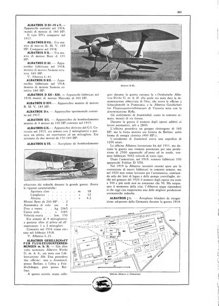 L'aeronautica rivista mensile internazionale illustrata