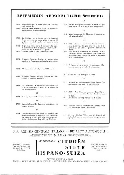 L'aeronautica rivista mensile internazionale illustrata