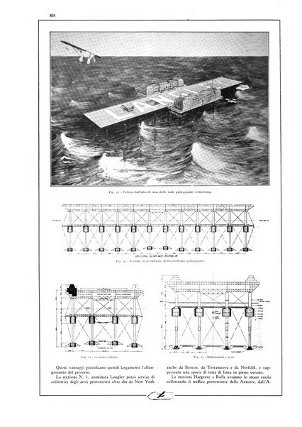 L'aeronautica rivista mensile internazionale illustrata