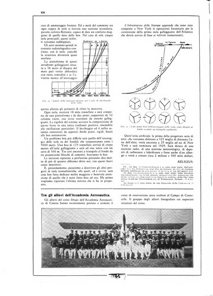 L'aeronautica rivista mensile internazionale illustrata