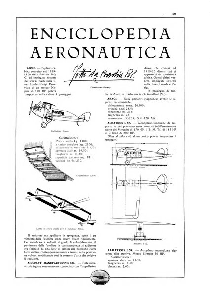 L'aeronautica rivista mensile internazionale illustrata