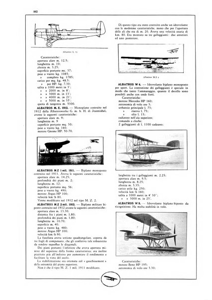 L'aeronautica rivista mensile internazionale illustrata