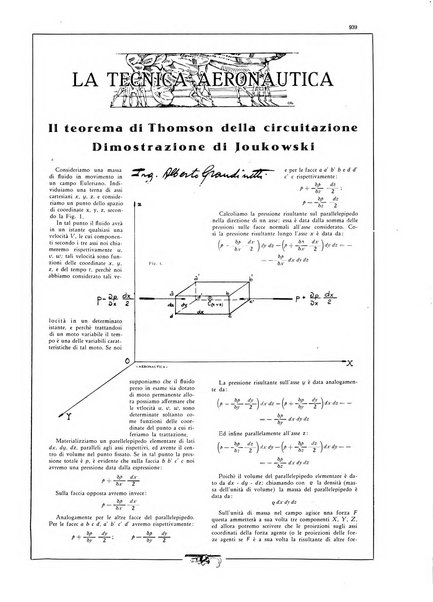 L'aeronautica rivista mensile internazionale illustrata