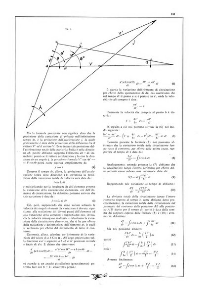 L'aeronautica rivista mensile internazionale illustrata