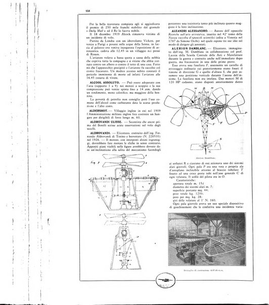 L'aeronautica rivista mensile internazionale illustrata