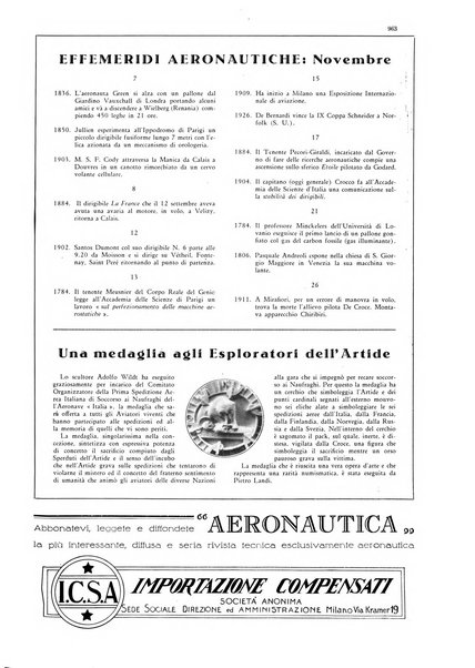 L'aeronautica rivista mensile internazionale illustrata