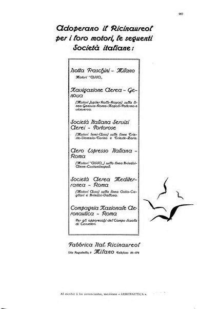 L'aeronautica rivista mensile internazionale illustrata
