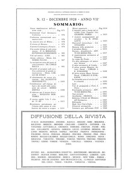 L'aeronautica rivista mensile internazionale illustrata