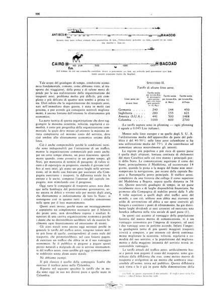 L'aeronautica rivista mensile internazionale illustrata