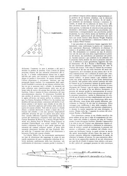 L'aeronautica rivista mensile internazionale illustrata