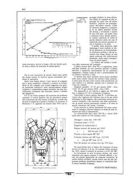 L'aeronautica rivista mensile internazionale illustrata