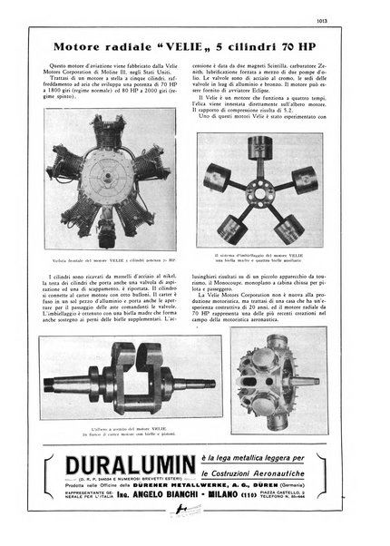 L'aeronautica rivista mensile internazionale illustrata