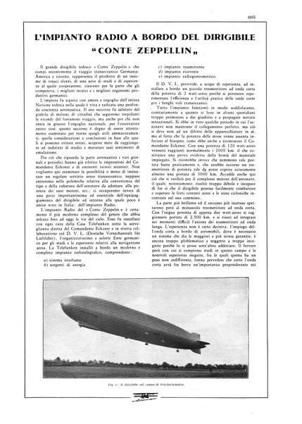 L'aeronautica rivista mensile internazionale illustrata