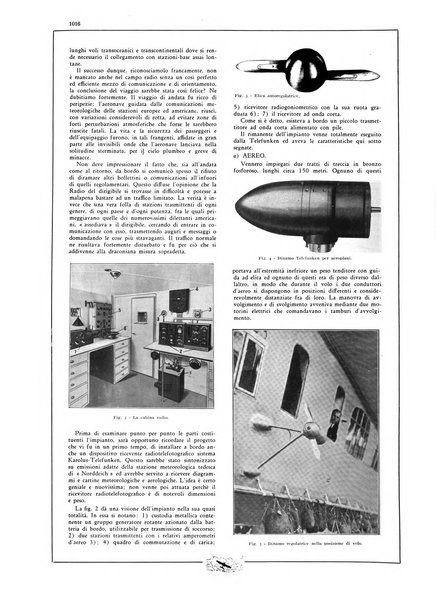 L'aeronautica rivista mensile internazionale illustrata