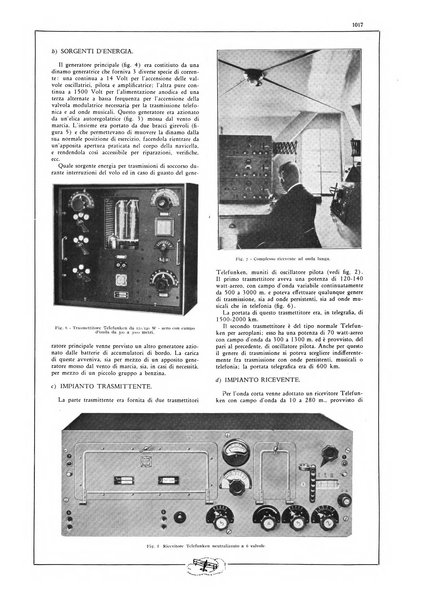 L'aeronautica rivista mensile internazionale illustrata