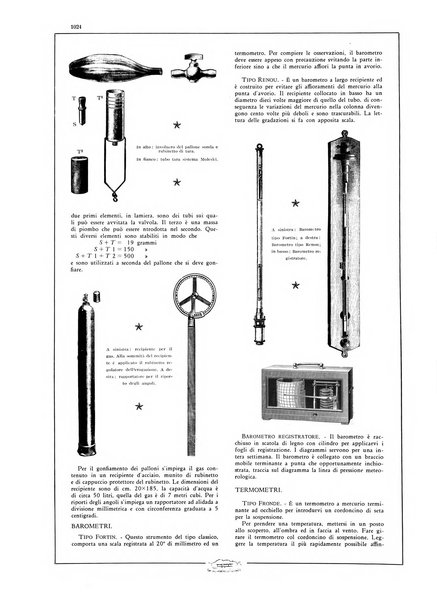 L'aeronautica rivista mensile internazionale illustrata