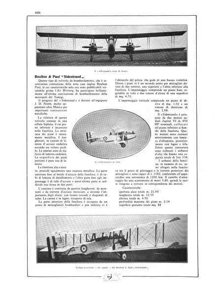 L'aeronautica rivista mensile internazionale illustrata