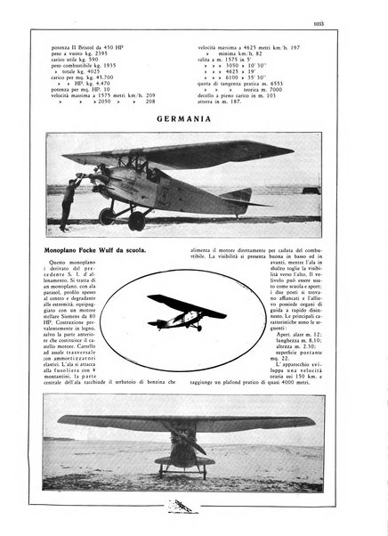 L'aeronautica rivista mensile internazionale illustrata