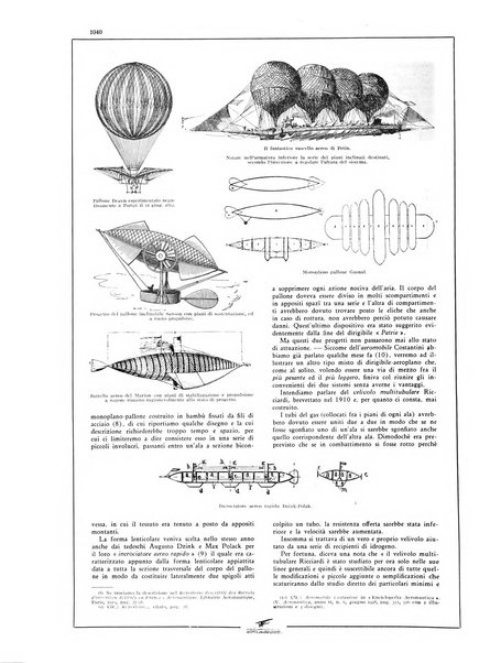 L'aeronautica rivista mensile internazionale illustrata