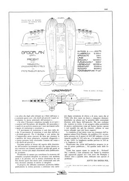 L'aeronautica rivista mensile internazionale illustrata