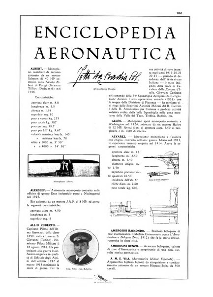 L'aeronautica rivista mensile internazionale illustrata