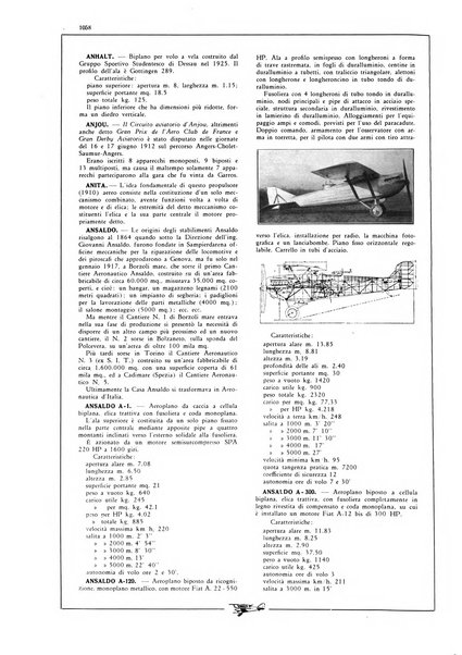 L'aeronautica rivista mensile internazionale illustrata