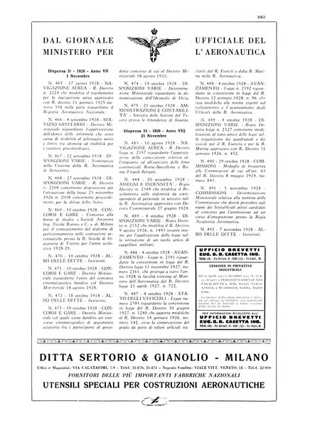 L'aeronautica rivista mensile internazionale illustrata