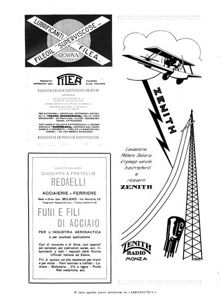 L'aeronautica rivista mensile internazionale illustrata