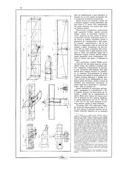 L'aeronautica rivista mensile internazionale illustrata