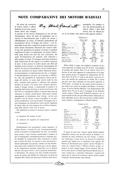 L'aeronautica rivista mensile internazionale illustrata