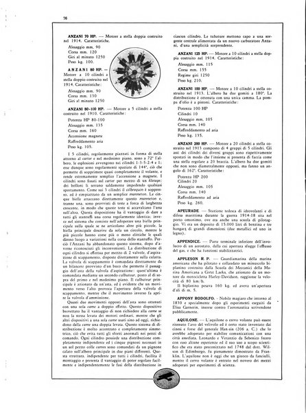 L'aeronautica rivista mensile internazionale illustrata